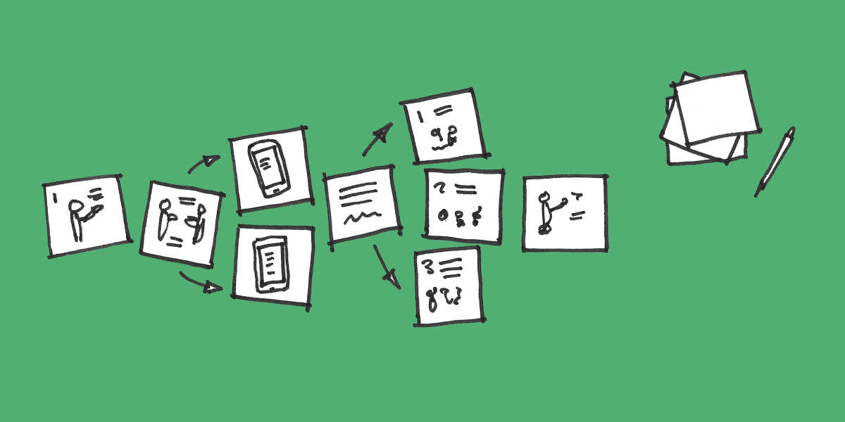 3 Prototyping Exercises to Get Unstuck